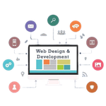 Software Design & Development